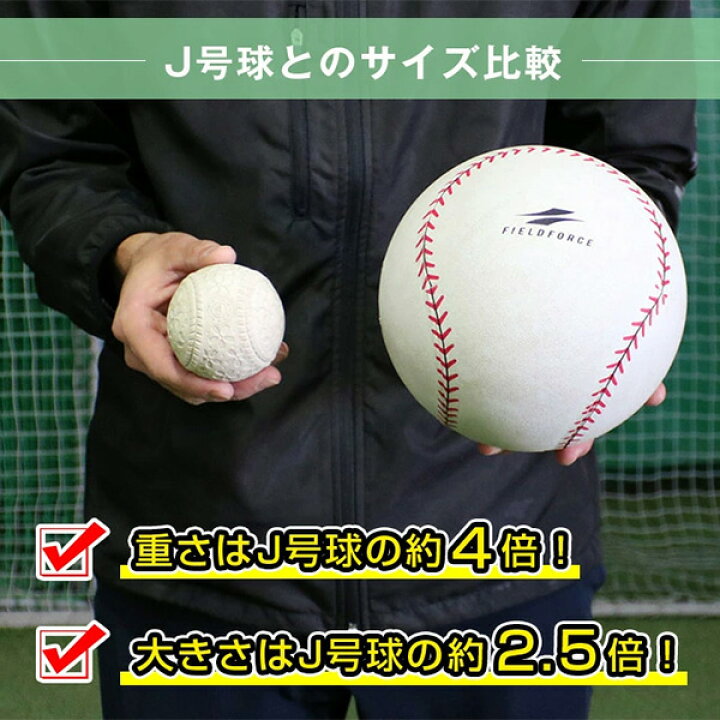 楽天市場 最大10 Offクーポン 野球 練習 インパクトマッスルボール 直径18cm 重量約5g Fimb 7 フィールドフォース トレーニング 野球用品ベースボールタウン 楽天市場 最大10 Offクーポン 野球 練習 インパクトマッスルボール 直径18cm 重量約5g Fimb 7 フィールドフォース トレーニング 野球用品ベースボールタウン