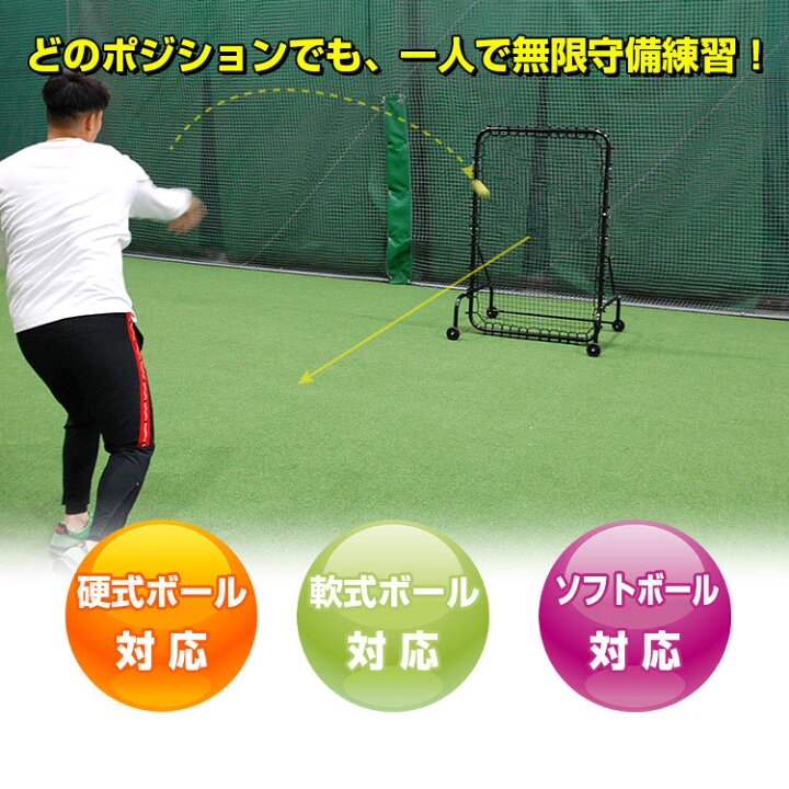 楽天市場 最大10 引クーポン 野球 移動式フィールディングネット 守備 投球練習用ネット 硬式 軟式 ソフトボール対応 壁あて ピッチング Fmfn 1510 練習 トレーニング フィールドフォース 楽天スーパーsale Rakutenスーパーsale 野球用品ベースボールタウン
