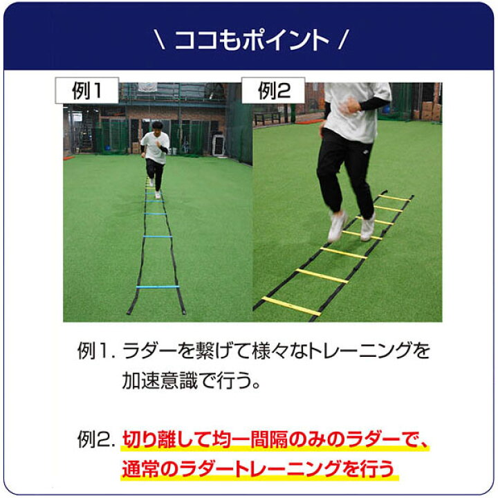 楽天市場 最大10 引クーポン 野球 練習 スプリントラダー 8mトレーニングラダー 収納バッグ付き スピードラダー サッカー フットサル バスケットボール フィジカル Fsl 800 フィールドフォース 野球用品ベースボールタウン