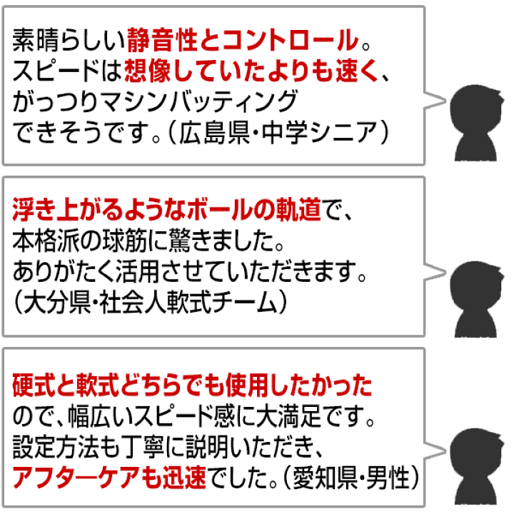 最大10 引クーポン 当店限定 6ヶ月保証付き 野球 シュート 電池おまけ 簡易ピッチングマシン スライダー 練習 ストレート カーブ