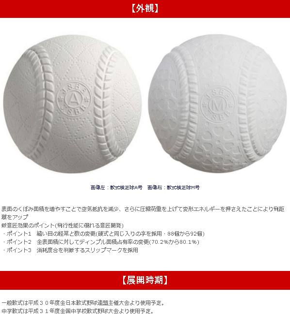 楽天市場】【2ダース以上ご購入でおまけ】 軟式 M号 野球 ボール 