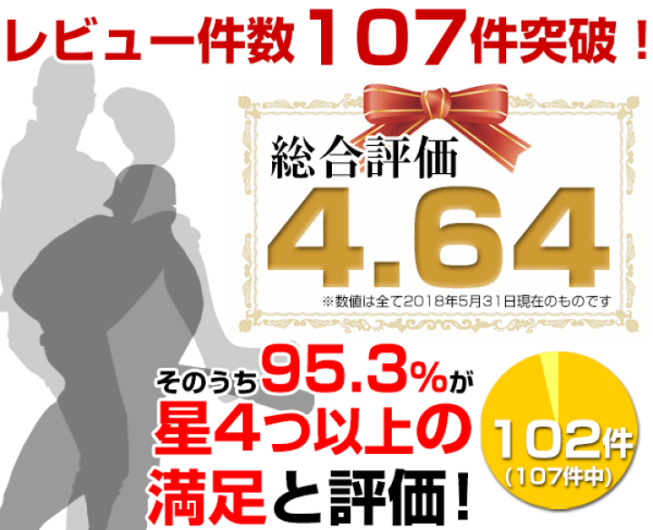 楽天市場】最大10%引クーポン 野球 アンダーシャツ ジュニア用 夏用 半袖 ハイネック ゆったり ミズノ ドライ 12JA5P53 野球ウェア : 野球用品ベースボールタウン 楽天市場】最大10%引クーポン 野球 アンダーシャツ ジュニア用 夏用 半袖 ハイネック ゆったり ミズノ ドライ 12JA5P53 野球ウェア : 野球用品ベースボールタウン