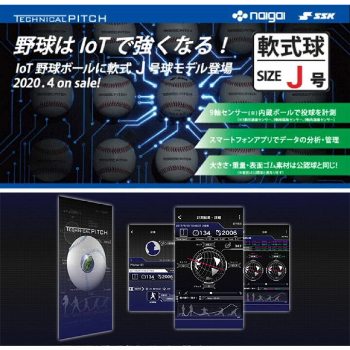 楽天市場】【当店限定6ヶ月保証】 SSK エスエスケイ テクニカルピッチ 
