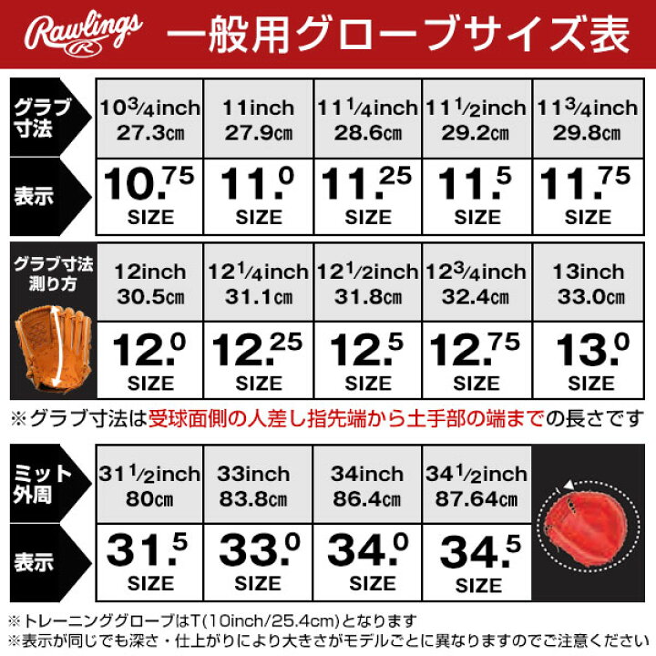 楽天市場 最大10 引クーポン 交換送料無料 ローリングス ソフトボール グローブ レディース ハイパーテック R2g オールラウンド用 サイズ11 75 Hyper Tech R2g 右投用 レディースフィット Gs2fhts65 Sx 野球用品ベースボールタウン