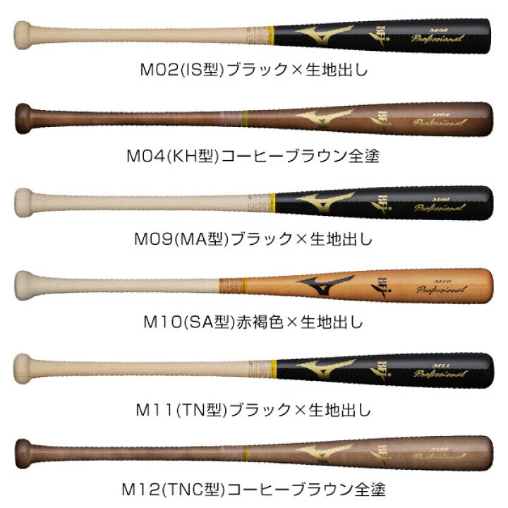 楽天市場】【交換送料無料】 ミズノ MIZUNO プロフェッショナル 硬式 