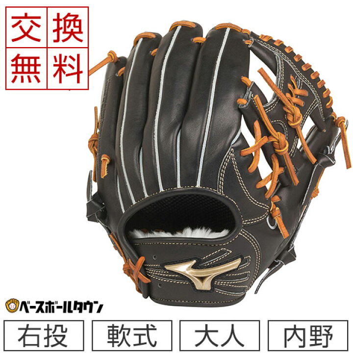 楽天市場】【交換送料無料】 ミズノ MIZUNO グローバルエリート 
