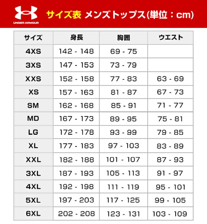 楽天市場】【豪華アンダーアーマーウエア福袋】計5点入る 
