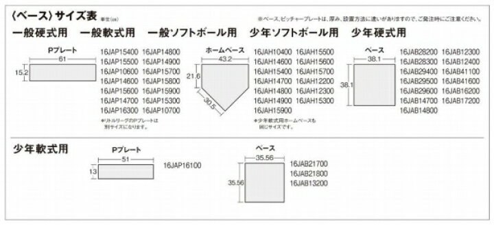 楽天市場】野球 ホームベース 一般・少年兼用 ミズノ MIZUNO 硬式 