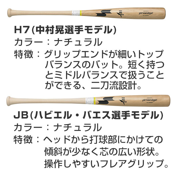 【楽天市場】【交換往復送料無料】 野球 バット 硬式 大人 木製 SSK