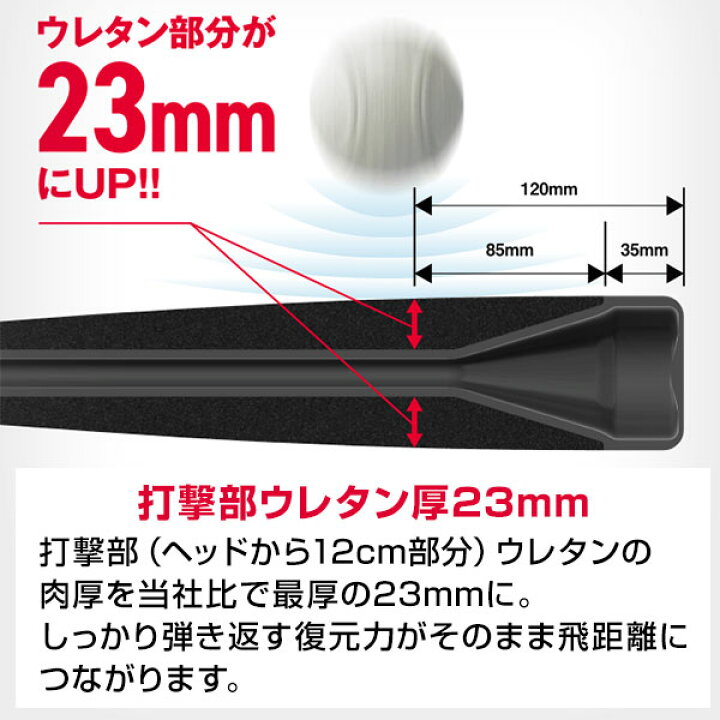 楽天市場】【1年保証＆交換送料無料】 バット 野球 軟式 FRP 大人 SSK 
