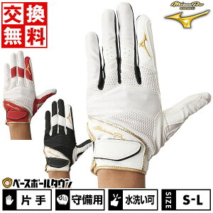  싅 p E  ~Ymv MIZUNO PRO 􂢉 1EJED210 1EJED211 obehJL(T) y365yΉz