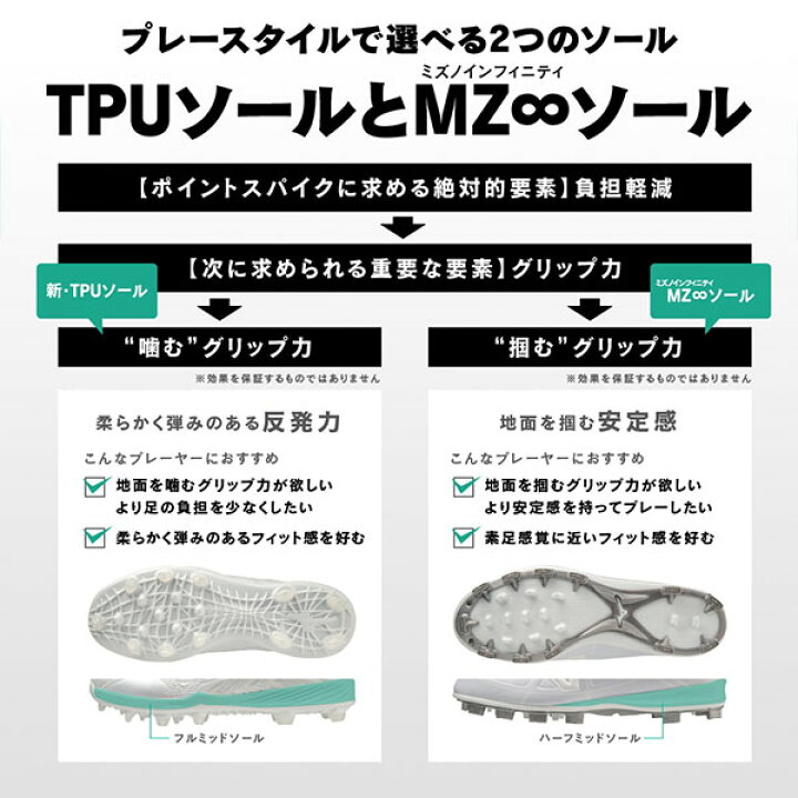 楽天市場】【交換送料無料】 野球 スパイク ポイント 大人 ミズノプロ