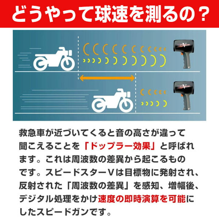 楽天市場】【当店限定6ヶ月延長保証】 スピードガン 野球 デジタル 
