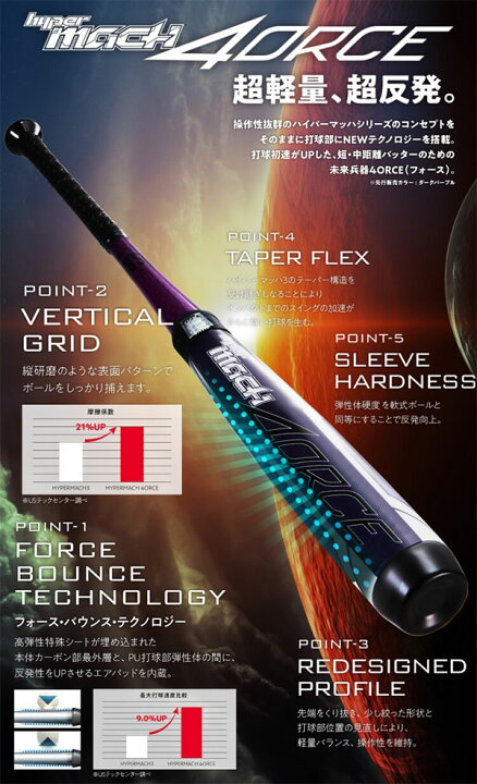 楽天市場】【交換往復送料無料】 野球 バット 軟式 大人 FRP製 