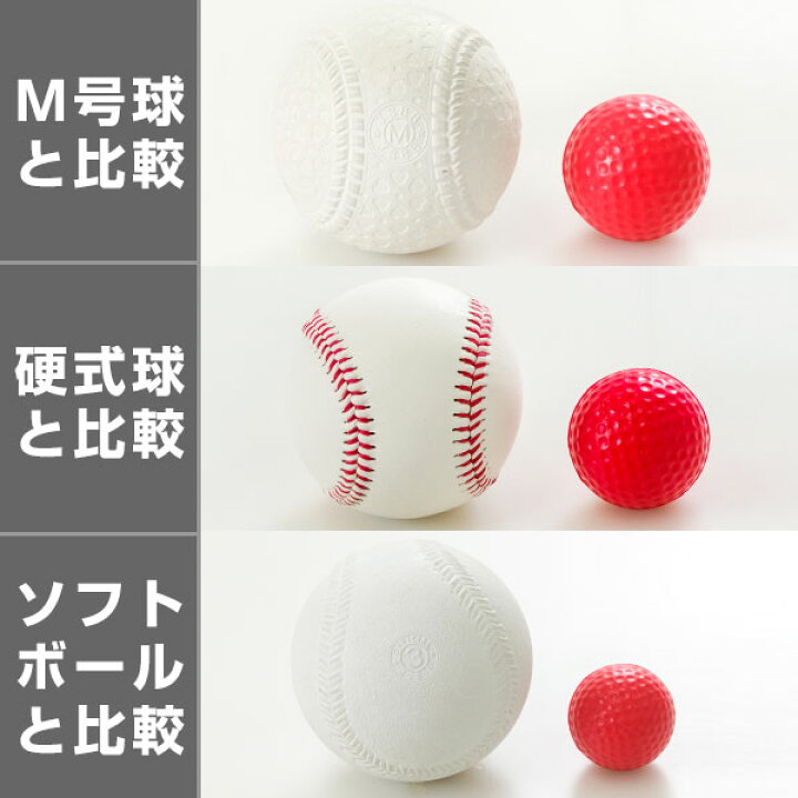 楽天市場】野球 練習 やわらか＆打感あり ミニカラーボール 5色・計40 