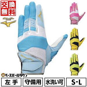 yz 싅 p Ўp p l ~Ymv MIZUNO PRO    􂢉 1EJED074 [։ y365yΉz