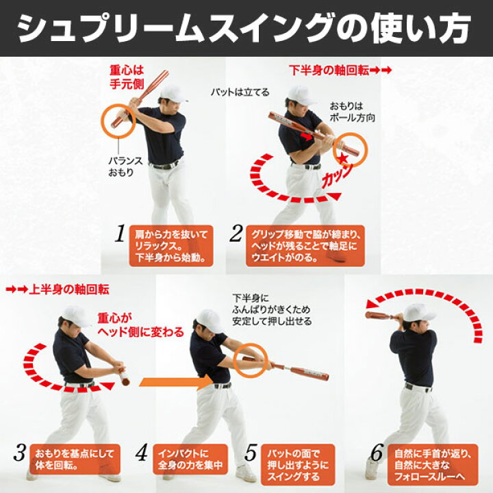 楽天市場】【交換往復送料無料】 ウチダ トレーニングバット 