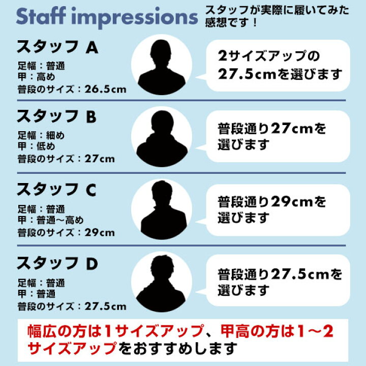 楽天市場】【交換往復送料無料】NIKE ナイキ 野球 スパイク ポイント  