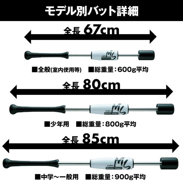 楽天市場】【交換往復送料無料】 ウチダ トレーニングバット 