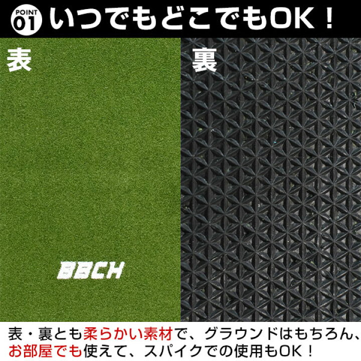 楽天市場】野球用クイックバッターマット 100×150cm 右バッター・左 
