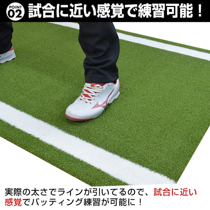 楽天市場】野球用クイックバッターマット 100×150cm 右バッター・左 
