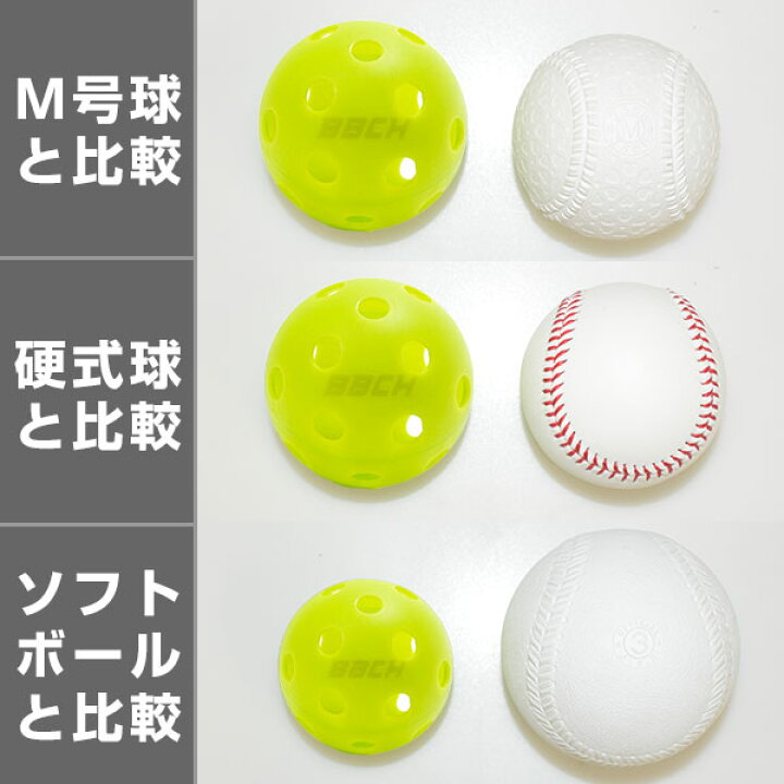 楽天市場】【お得なセットあり】 野球 バッティング練習用ボール 