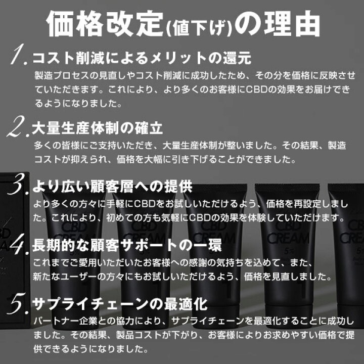 楽天市場】CBD スポーツ専用 ボディケアクリーム 50g（CBD2500mg 