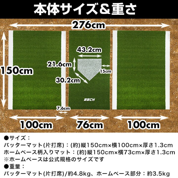 楽天市場】野球用バッターマット 選べる片打席/両打席 長さ150×幅173 