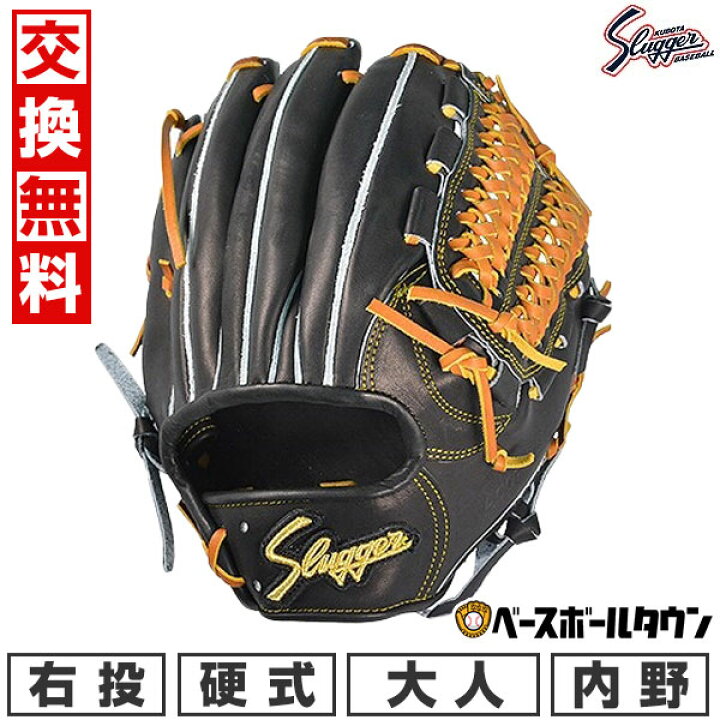 楽天市場】【交換送料無料】 グローブ 野球 硬式 久保田スラッガー 内 