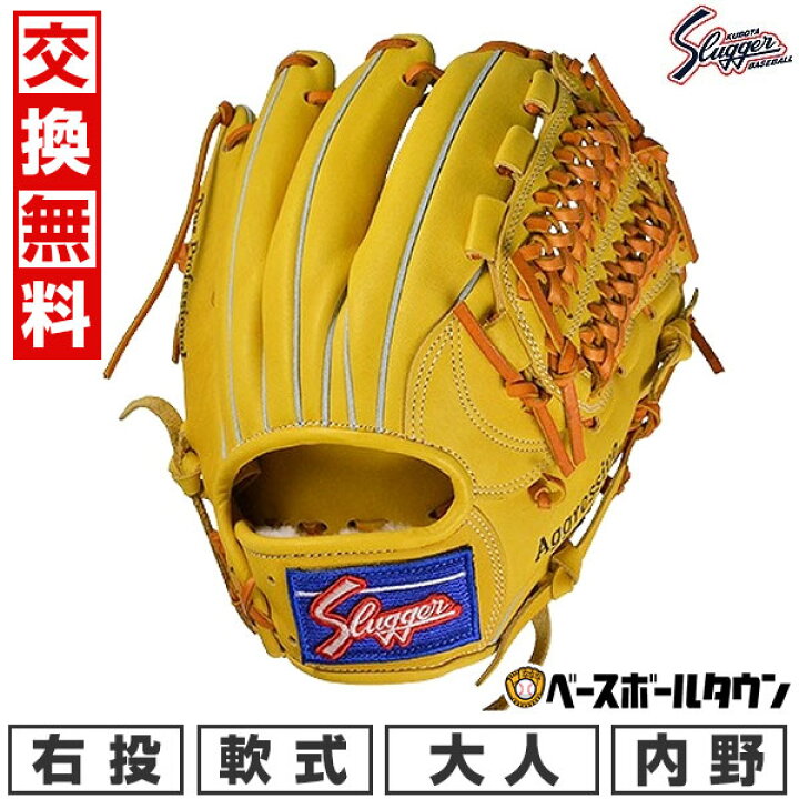 楽天市場】【交換送料無料】 グローブ 野球 軟式 久保田スラッガー投手 