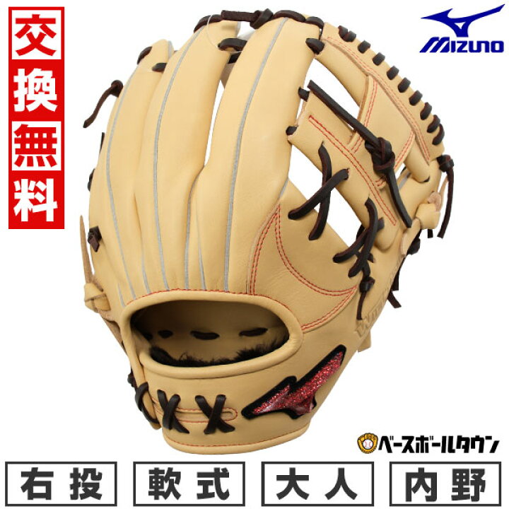楽天市場】【交換往復送料無料】 野球 グローブ 軟式 大人 右投げ 