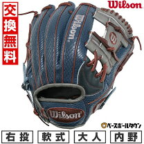 楽天市場】ウィルソン グローブ 87 型の通販