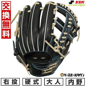 yz 싅 O[u d l E SSK vGbW proedge dvGbWV[Y W p TCY6S ubN×L PKW84425-9012 ^t\(G) y365yΉz