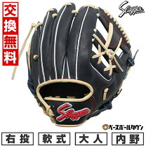 楽天市場】スラッガー グローブ 軟式 内野の通販