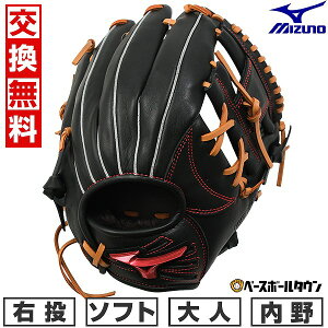 yz \tg{[ O[u l E ~Ym MIZUNO WILLDRIVE RED IBE p TCY8 ubN×RN 1AJGS32403 ^t\(G) Lb`{[ y365yΉz