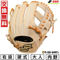 楽天市場】野球 グローブ ssk 6lの通販