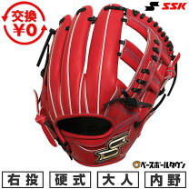楽天市場】野球 グローブ ssk 6lの通販