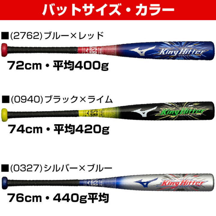 楽天市場】【交換送料無料】 野球 ミズノ MIZUNO 少年軟式 FRPバット 