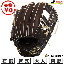 楽天市場】ssk キャメル 軟式の通販