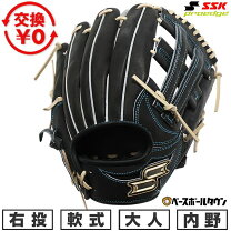 楽天市場】ssk プロブレイン（グローブ・ミット｜野球・ソフトボール 