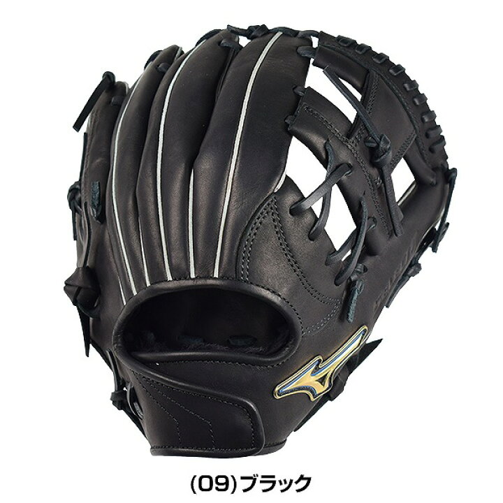 楽天市場】【交換送料無料】 ミズノ MIZUNO 野球 軟式用グローブ 