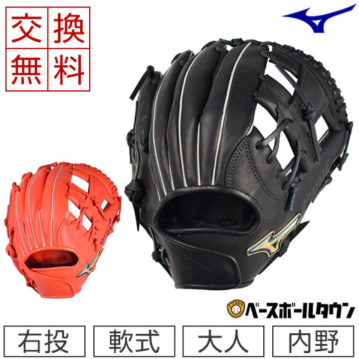 楽天市場】【交換送料無料】 ミズノ MIZUNO 野球 軟式用グローブ 