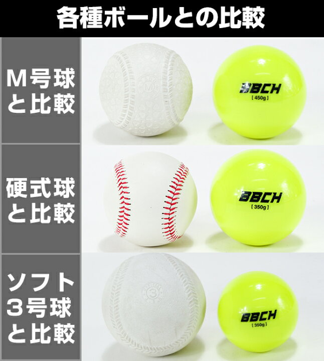 楽天市場】【ポンプ贈呈】 サンドボール 野球 350g/450g 6個/12 