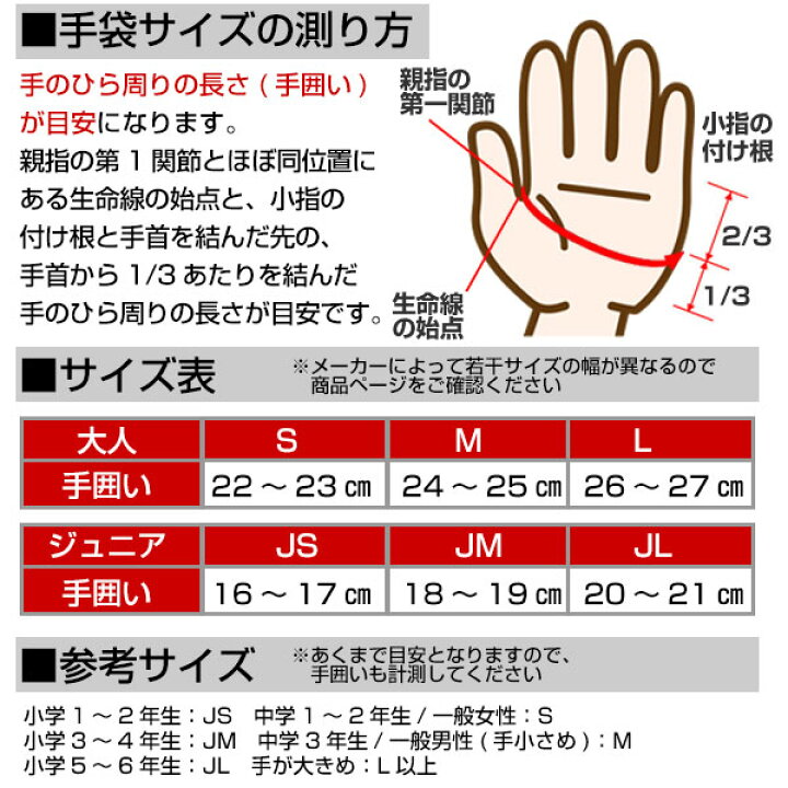 楽天市場 最大2千円offクーポン サイズ交換往復送料無料 バッティンググローブ 野球 ミズノ 両手用 ジュニア Mzcomp 1ejey190 少年用 子供 子ども こども バッティング手袋 手ぶくろ メール便可 刺繍可 有料 楽天スーパーsale 野球用品ベースボールタウン
