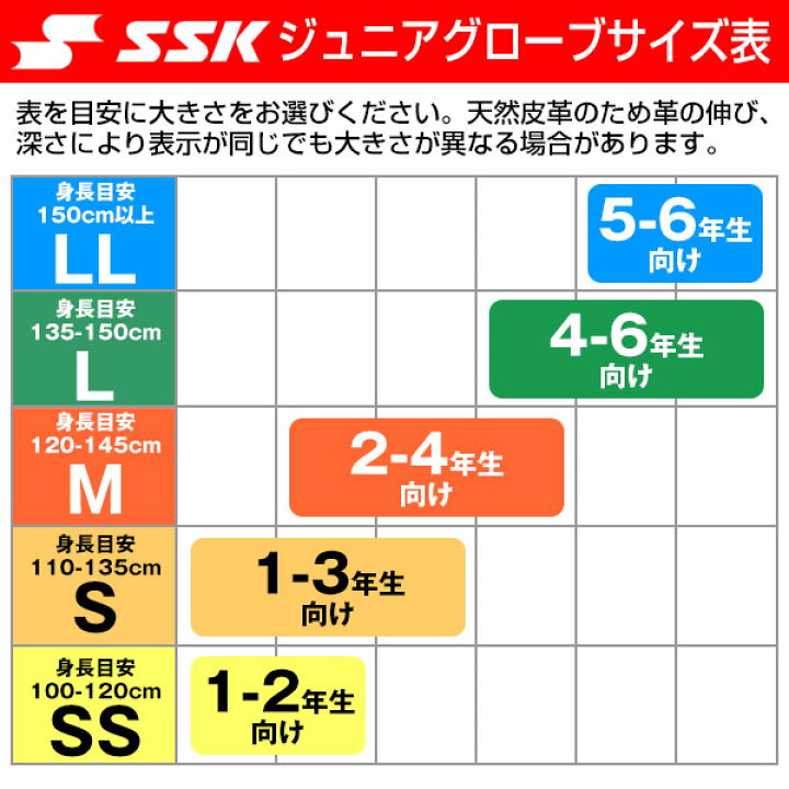 楽天市場】【交換送料無料】 SSK 独占 グローブ 野球 少年軟式 