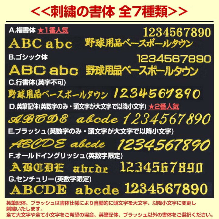 楽天市場】最大10%引クーポン 野球 グラブ保形ケース 迷彩 グローブ用 ハードケース 名入れ刺繍可 グラブケア 保型 メンテナンス用品 カモ柄 FGHC-1000M フィールドフォース 卒業記念品 卒団記念品 野球バック 野球バッグ : 野球用品ベースボールタウン 楽天市場】最大10%引クーポン 野球 グラブ保形ケース 迷彩 グローブ用 ハードケース 名入れ刺繍可 グラブケア 保型 メンテナンス用品 カモ柄 FGHC-1000M フィールドフォース 卒業記念品 卒団記念品 野球バック 野球バッグ : 野球用品ベースボールタウン