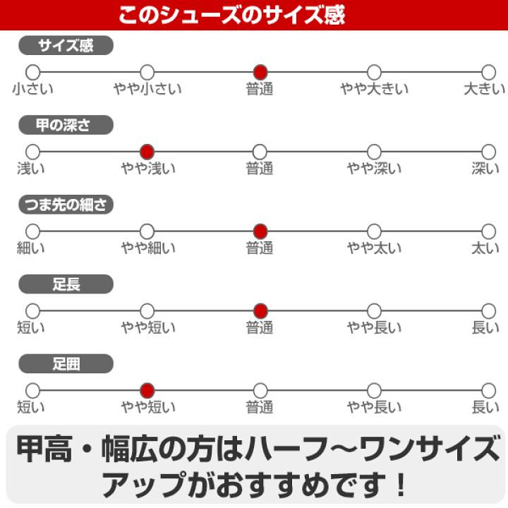 15step⭐︎プロフ必読 セイコー プロスペックス SEIKO PROSPEX ダイバースキューバ