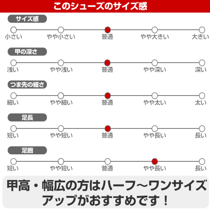 ♪限定品♪ゼットプロステ:トレーニングシューズ迷彩柄28.0センチ ♪限定品♪ゼットプロステ:トレーニングシューズ迷彩柄28.0センチ
