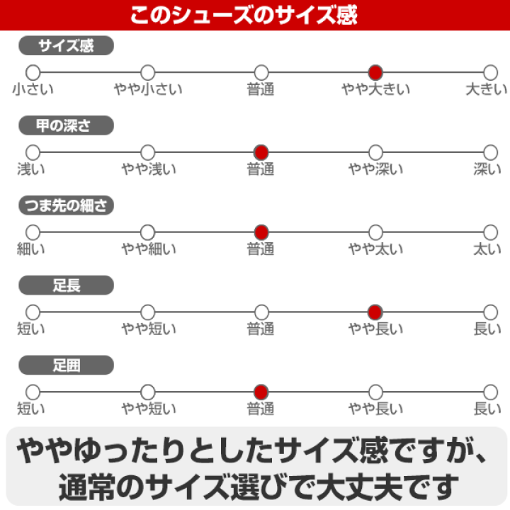 楽天市場】【交換往復送料無料】 ZETT ゼット 野球 トレーニング