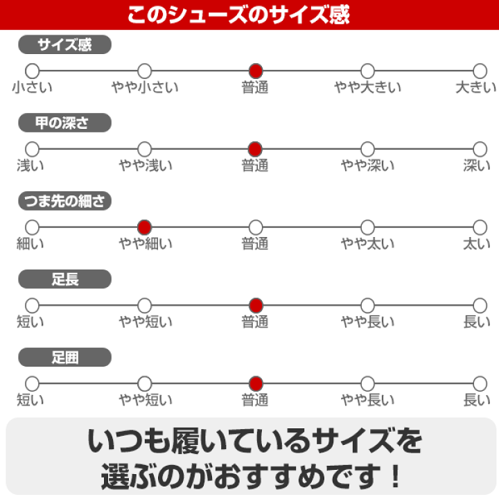 楽天市場】交換往復無料 野球 スパイク 金具 黒 SSK エスエス